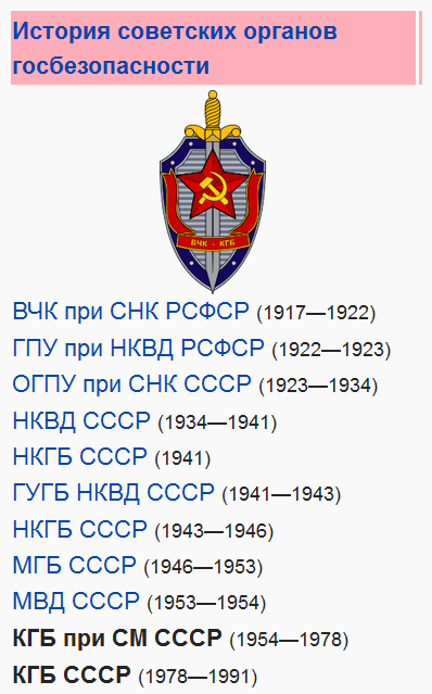 Отличия мвд от фсб: сравнение функций и задач