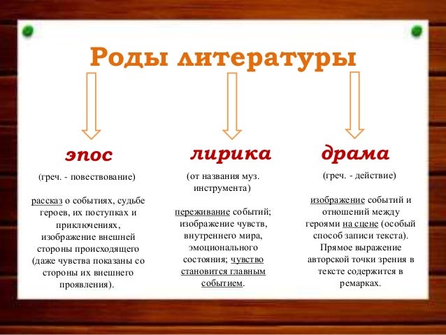 В чем разница между лирикой и эпосом.  чем отличается лирика пушкина от лирики лермонтова