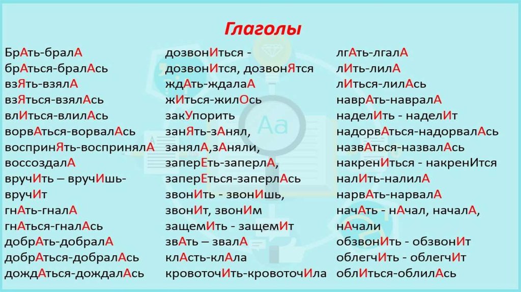 Как спросить кто последний в очереди. «крайний» или «последний»: как правильно нужно говорить, в каких ситуациях какое слово более уместно