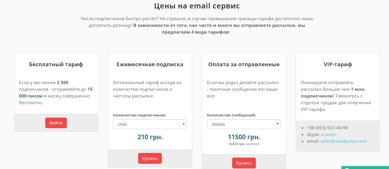 Разница между платным и бесплатным антивирусом