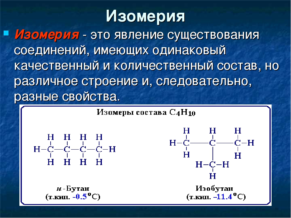 Виды изомерии в структуре органических соединений