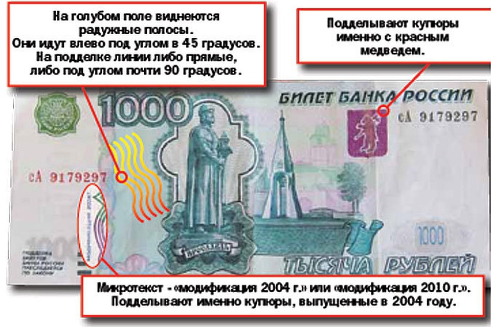 Что нужно знать, чтобы распознать фальшивые рубли?