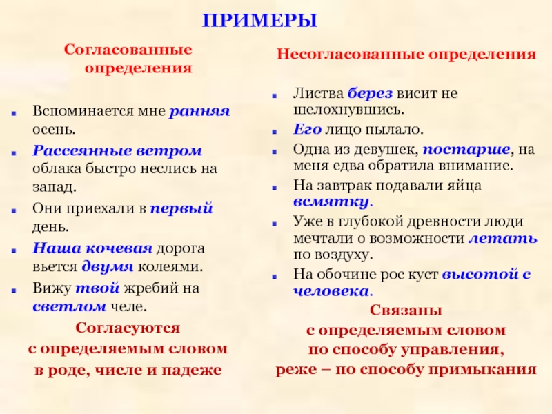 Согласованные и несогласованные определения в русском языке - способы выражения и правила обособления