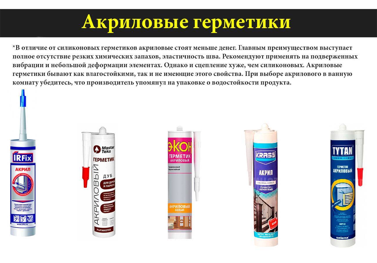 Клей-герметик силиконовый – использование и область применения
