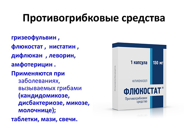 Сравнение дифлюкана и флюкостата – медицинский портал