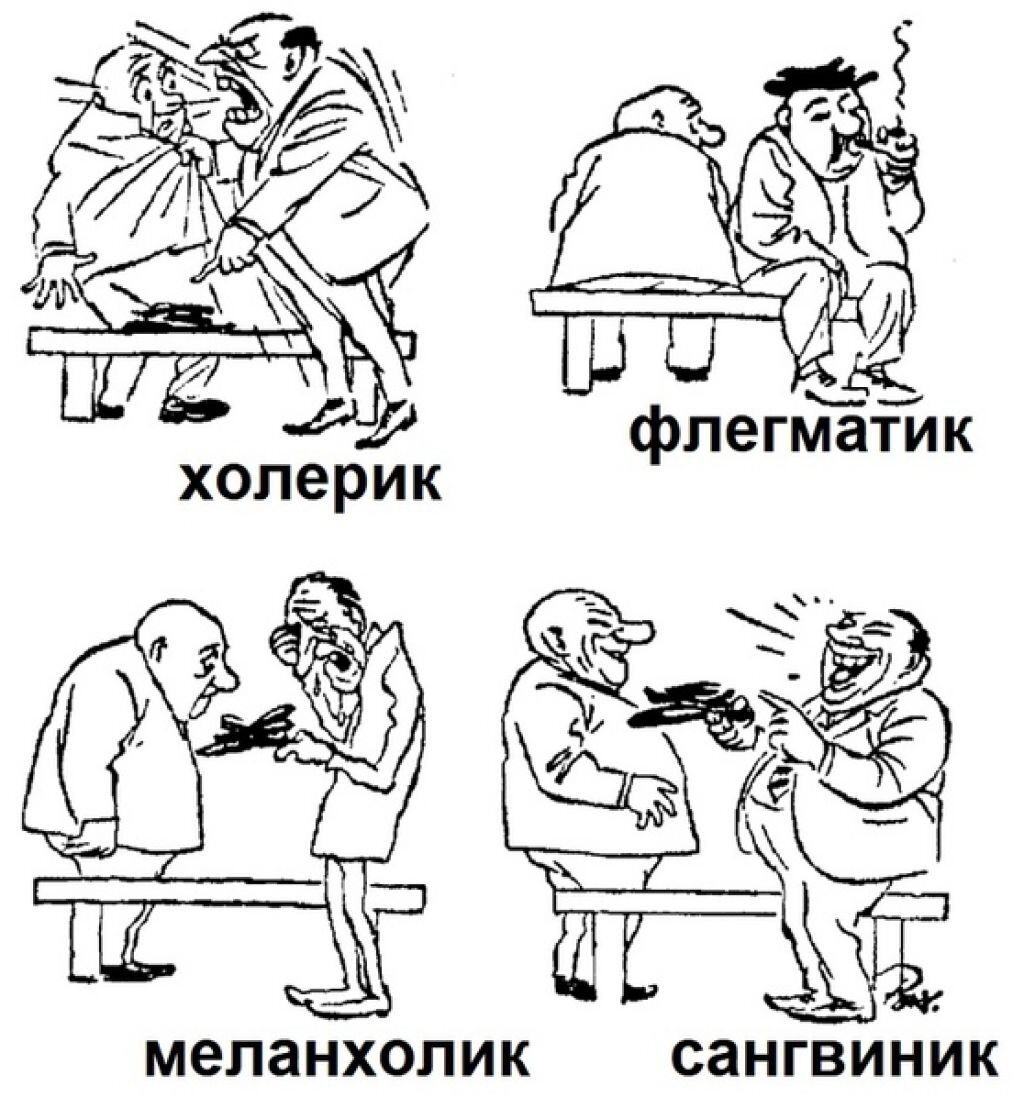 Психологическая библиотека