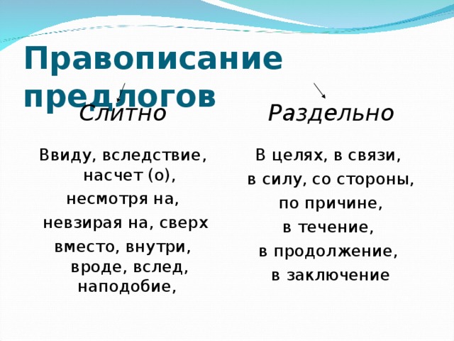 "в связи", в любых словосочетаниях, слово всегда пишется раздельно