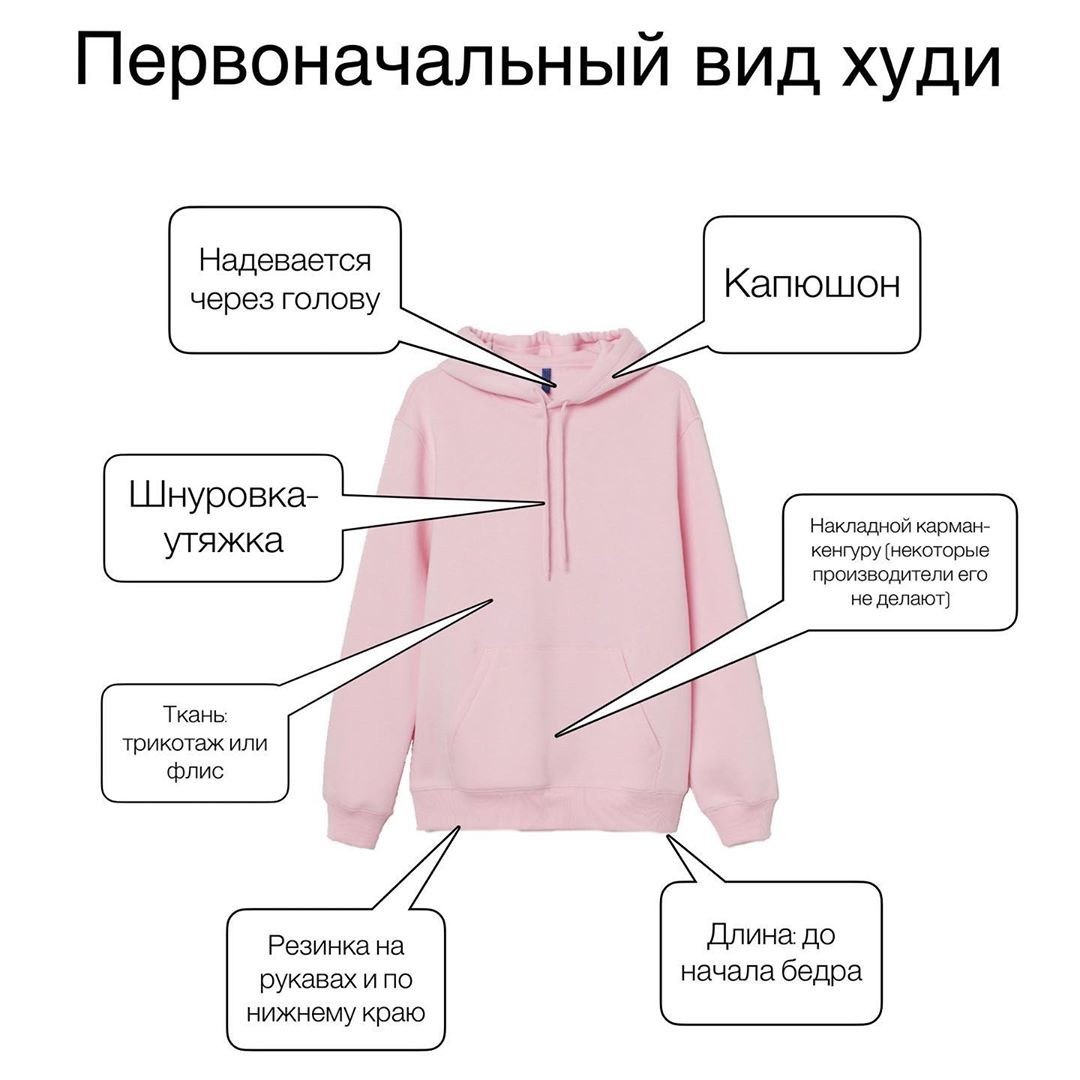 Чем отличается свитшот от толстовки