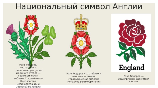 История британского флага - english with rinat