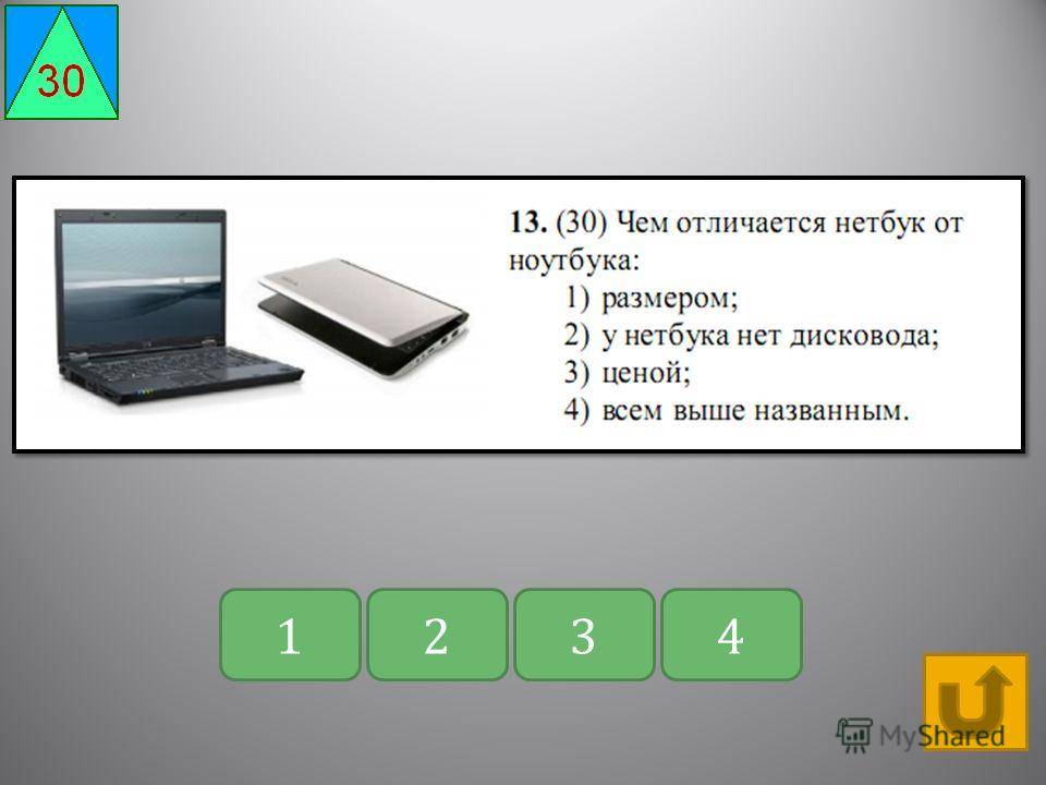 Чем нетбук отличается от ноутбука? что лучше нетбук или ноутбук?
