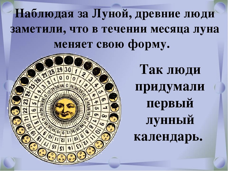 Солнечный и лунный календарь – что это и отличия