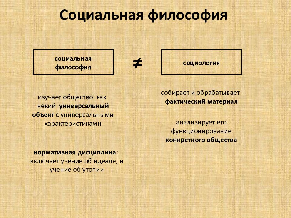 Разница между социологией и социальными науками | сравните разницу между похожими терминами - образование - 2024