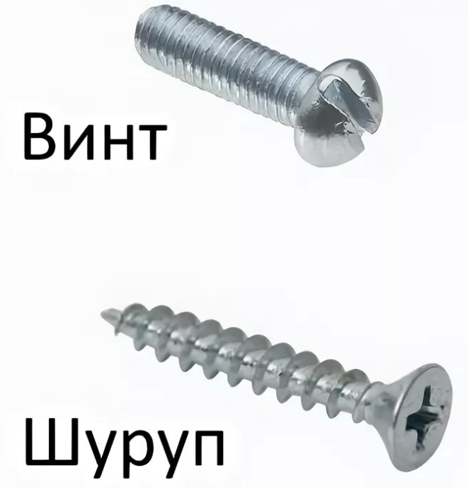 Чем отличается болт от винта и шурупа и для чего они предназначены 1-mz.ru