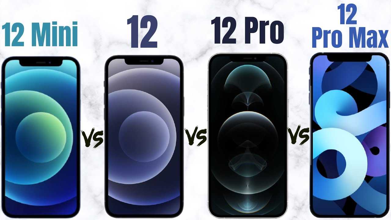 Сравнение iphone 12 и iphone 12 pro: чем отличаются и есть ли смысл переплачивать? - яблык: технологии, природа, человек