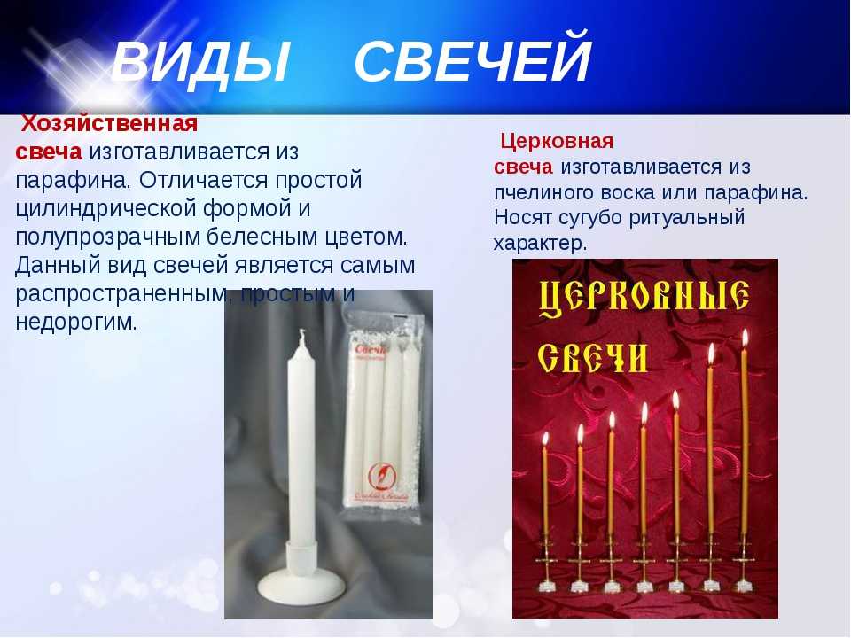 Что лучше выбрать парафин или воск | в чем разница