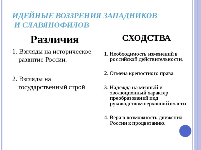 Западники-философия западников и славянофилов