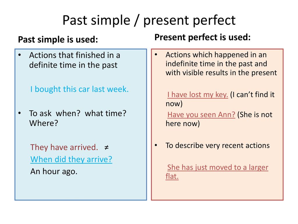 Past simple vs present perfect