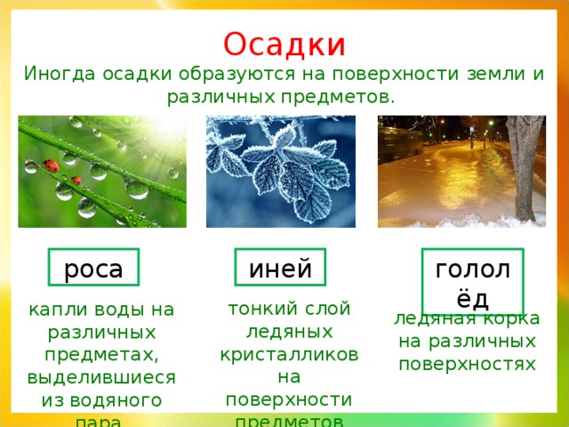 1.4.5. атмосферные осадки: дождь, ливень, снег, град. гроза