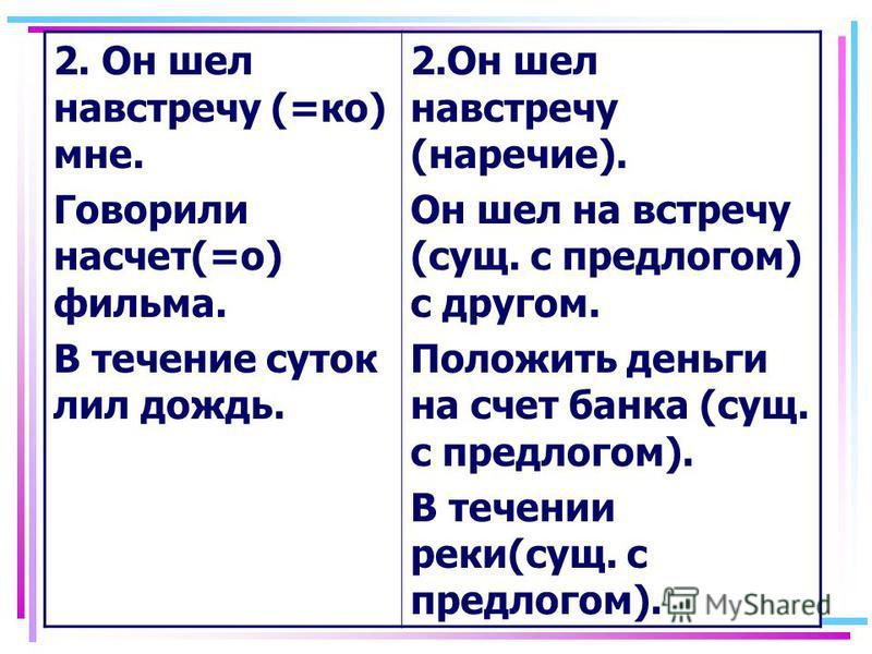 Знай русский! (на)встречу – слитно или раздельно?