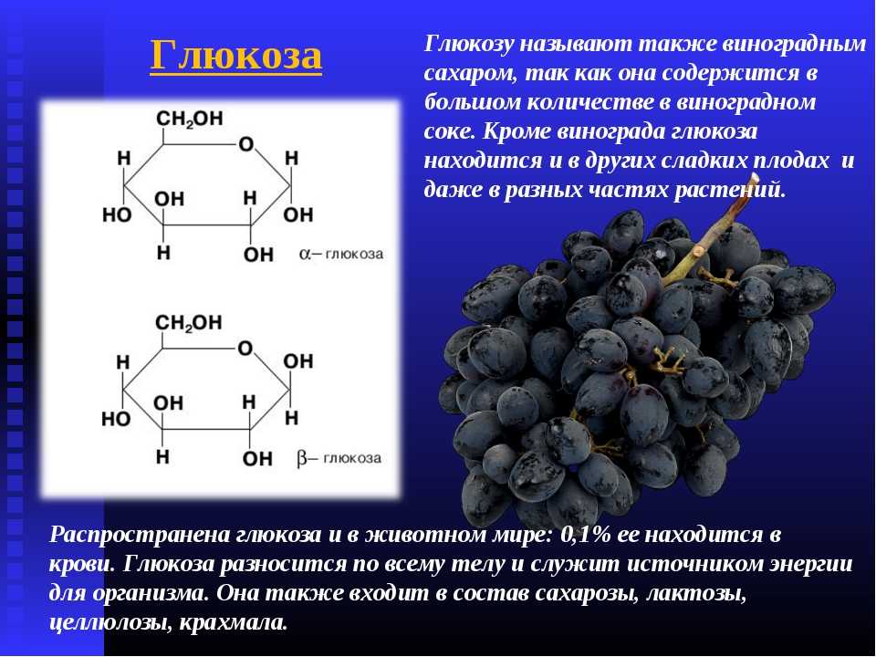 Глюкоза и столовый сахар — чем они отличаются?