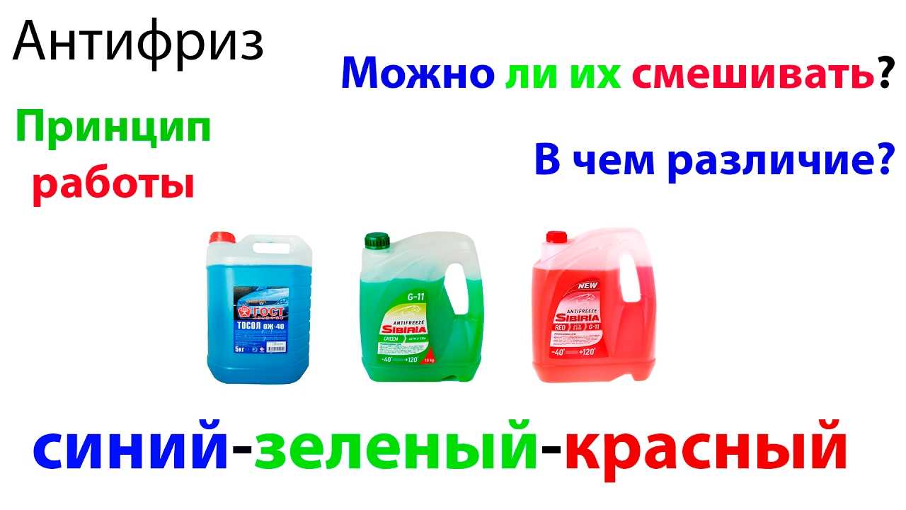 В чем разница между цветами антифриза