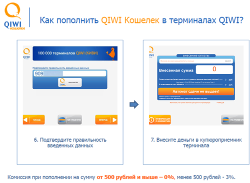 Как пополнить qiwi кошелек через терминал