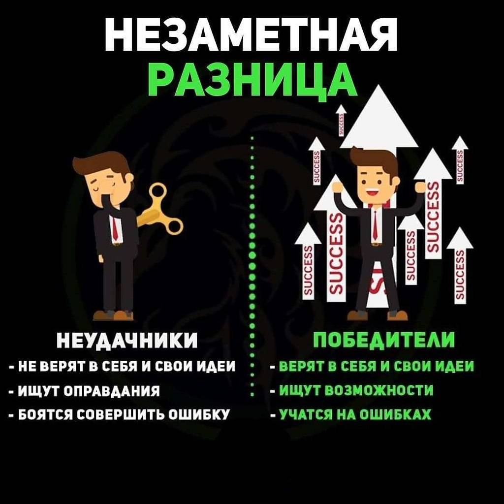Лауреат какой степени выше. кто такой лауреат