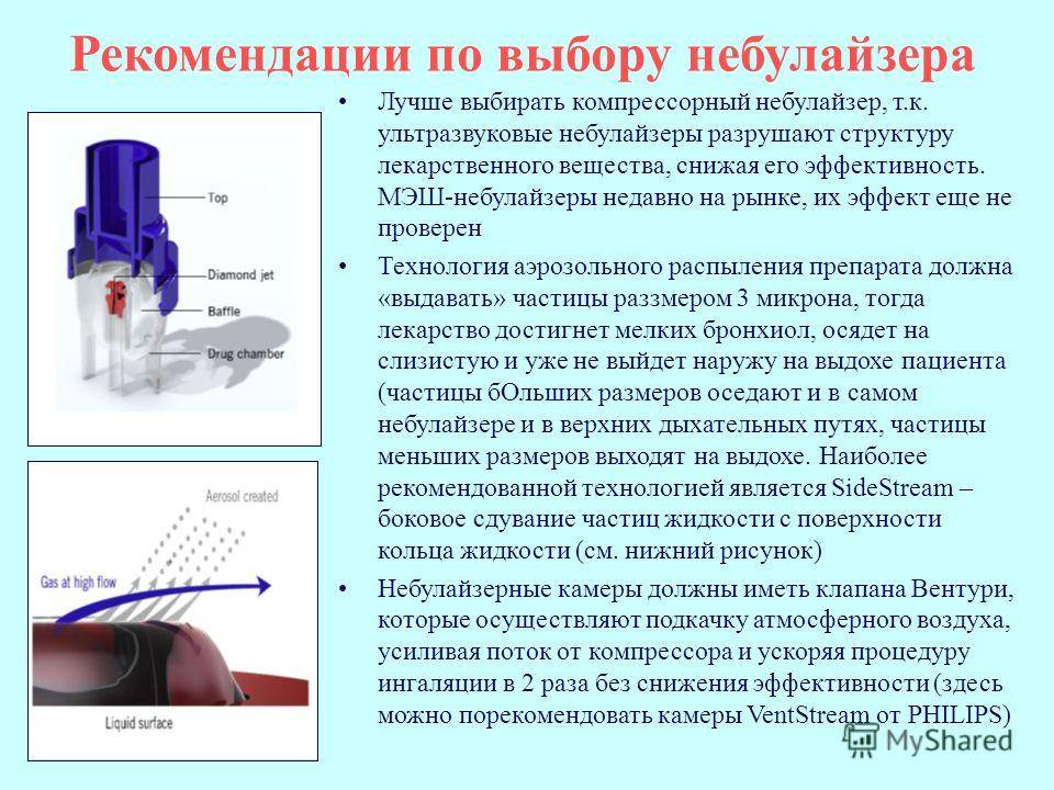 Какой ингалятор лучше компрессорный или ультразвуковой