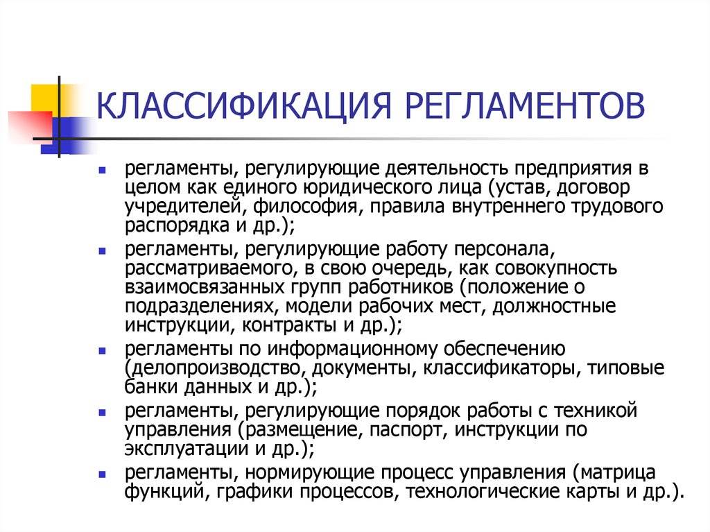 Чем отличается стандарт от положения. административно-организационные документы