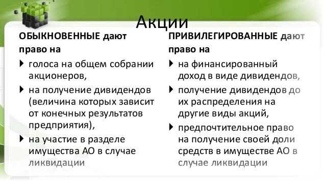 Преимущества и недостатки привилегированных акций. особенности российских префов