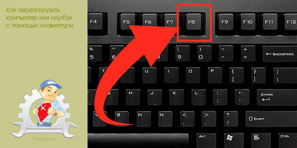 Зависает компьютер или ноутбук? что делать - полезная информация на каждый день