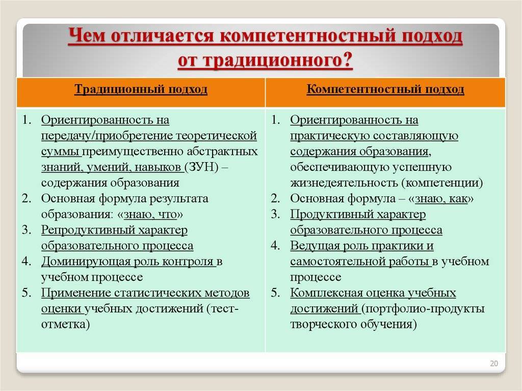 Программа и методика испытаний