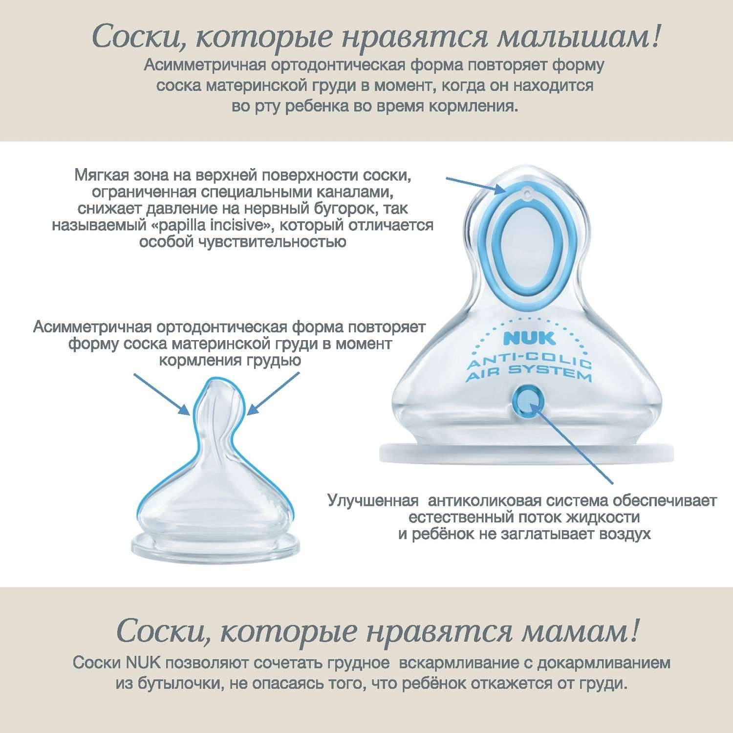 Соска для новорождённого и грудничка: когда и как приучить ребёнка к пустышке без вреда для здоровья