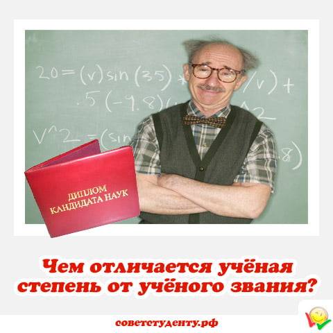 Учёная степень | наука | fandom