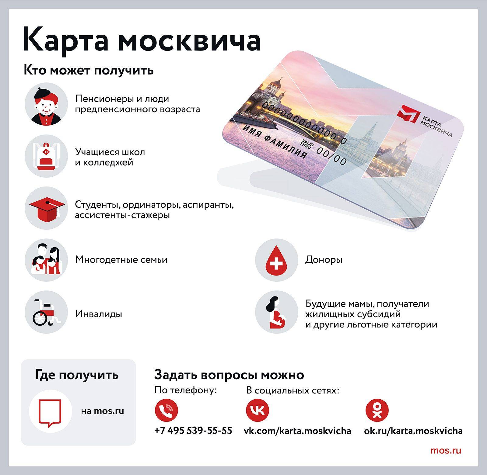 Какие бывают банковские карты и чем они различаются