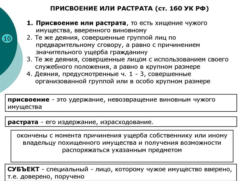 Какое наказание за воровство?