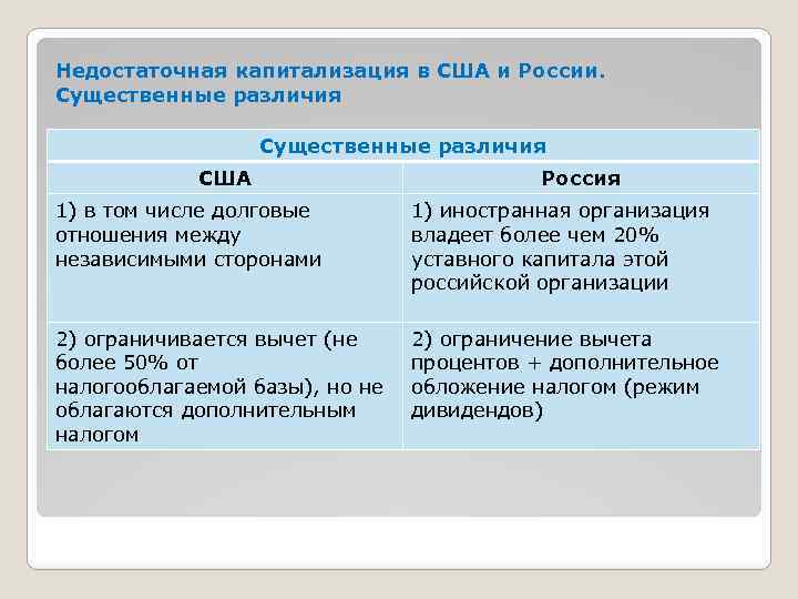 Отличия сша от россии, к которым придется привыкнуть