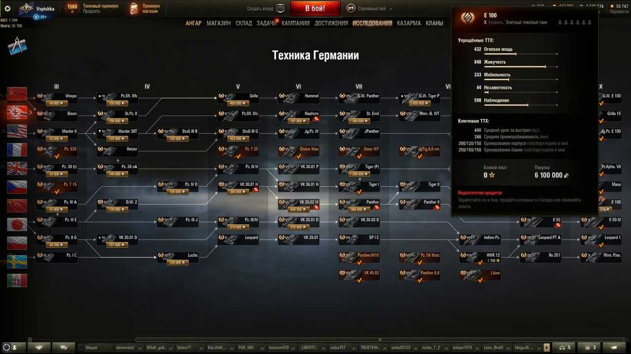 Как поднять статистику в игре world of tanks