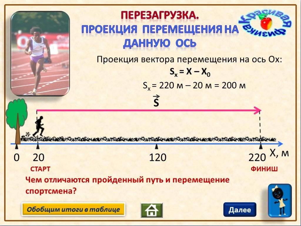 Чем отличается путь от расстояния. перемещение определение. дайте определение момента силы относительно точки