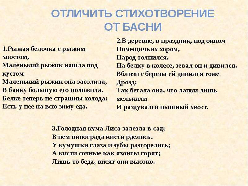 Что такое басня?