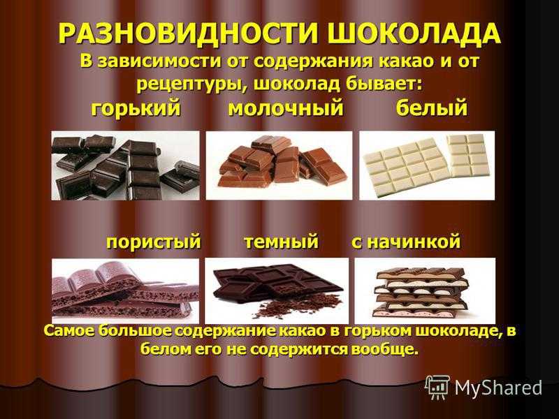 Шоколад или какао— что полезнее для здоровья? | польза и вред