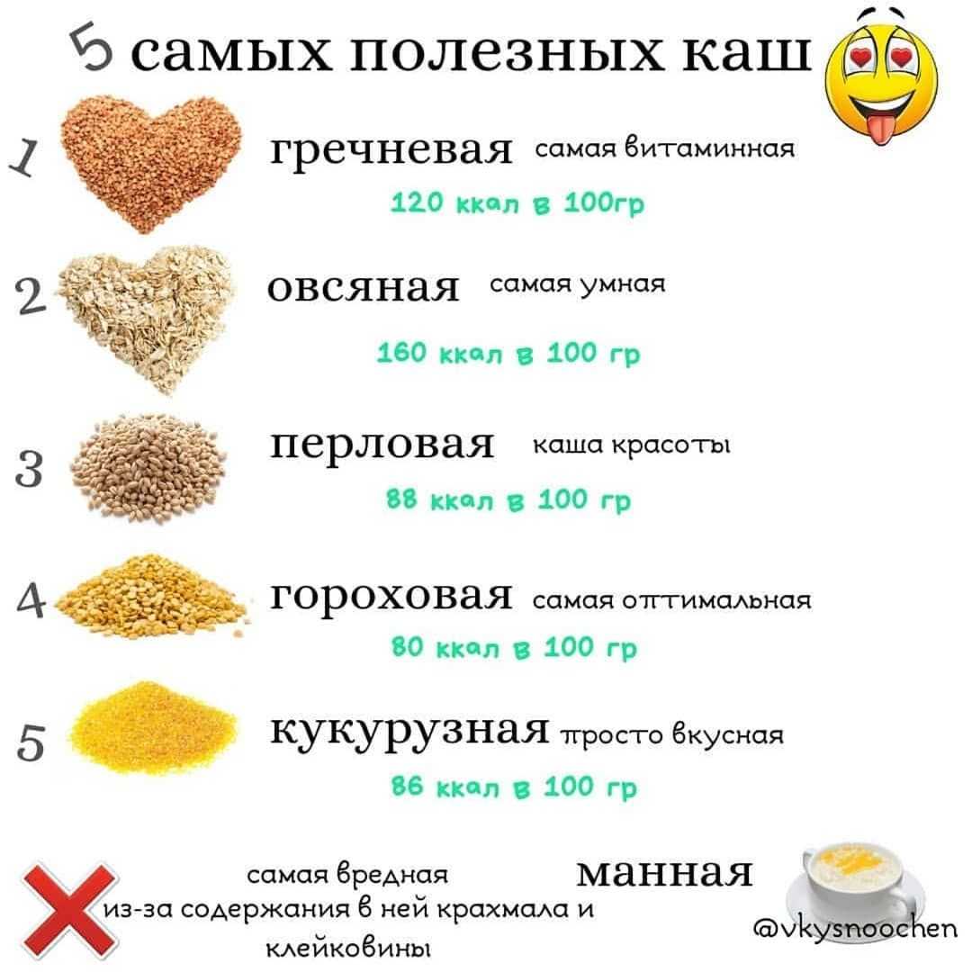 Из чего делают крупы: манка, пшено, булгур и другие