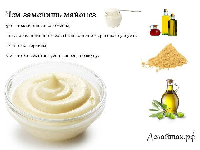 Чем заменить мясо в питании: выбираем лучшие растительные заменители мяса