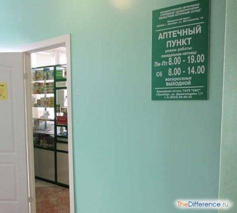 Основные отличия между аптекой и аптечным пунктом - skaziportal.ru