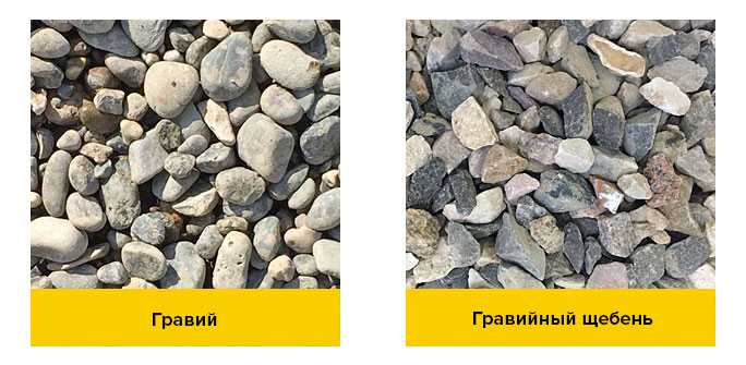 В чем разница между щебнем и гравием: особенности и разновидности