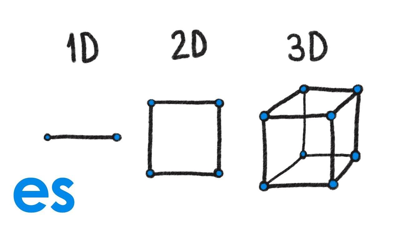 В чем разница между 3d и 2d: основные отличия и преимущества