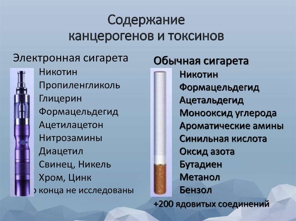 Что вреднее: вейп или сигареты, отличия, что лучше курить по мнению врачей
