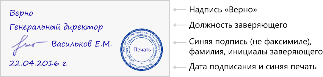 Как правильно заверять копии документов в 2024 году