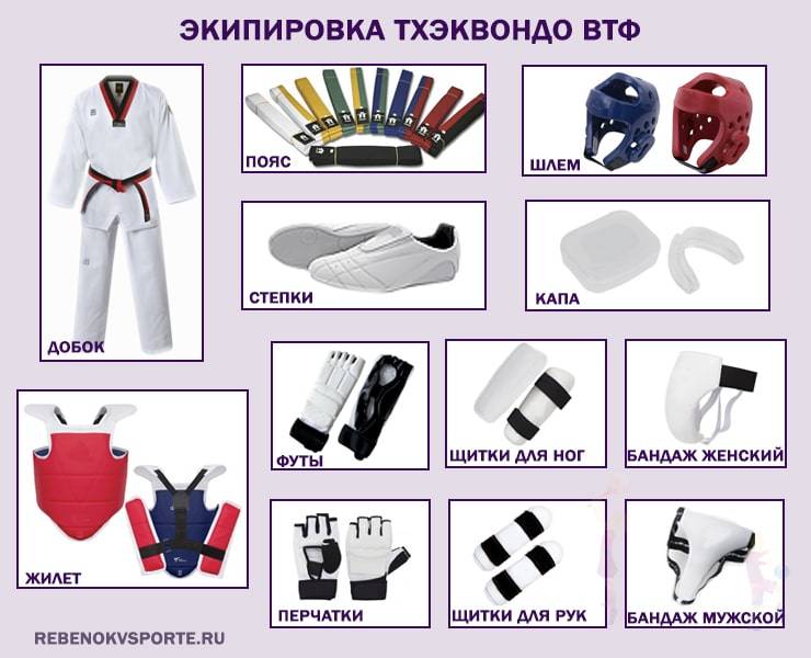 Тхэквондо — как корейцы превратили прыжки из кустов в боевое искусство