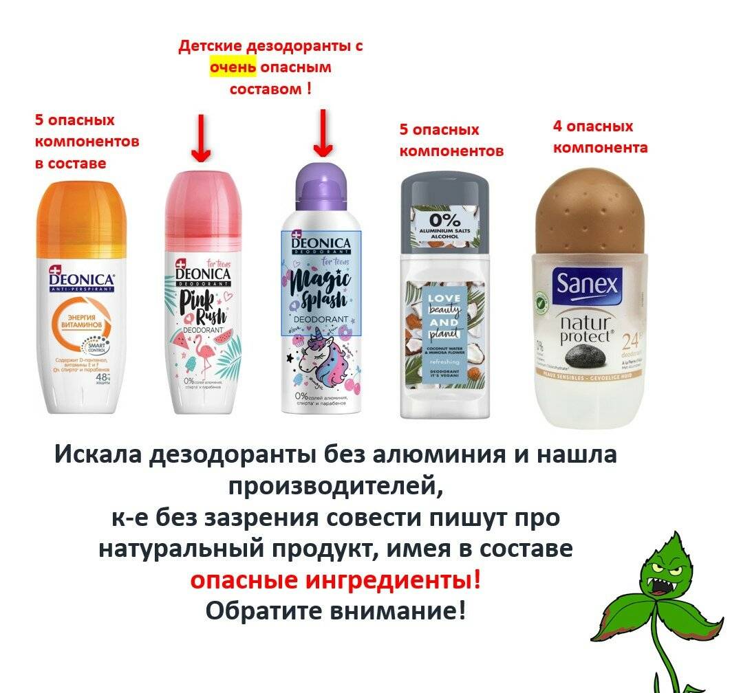 Дезодоранты и антиперспиранты: в чём отличия между ними